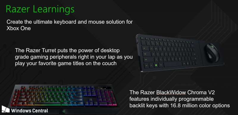 Illustration for article titled Mouse and Keyboard Support May Finally Come to the Xbox One This Year